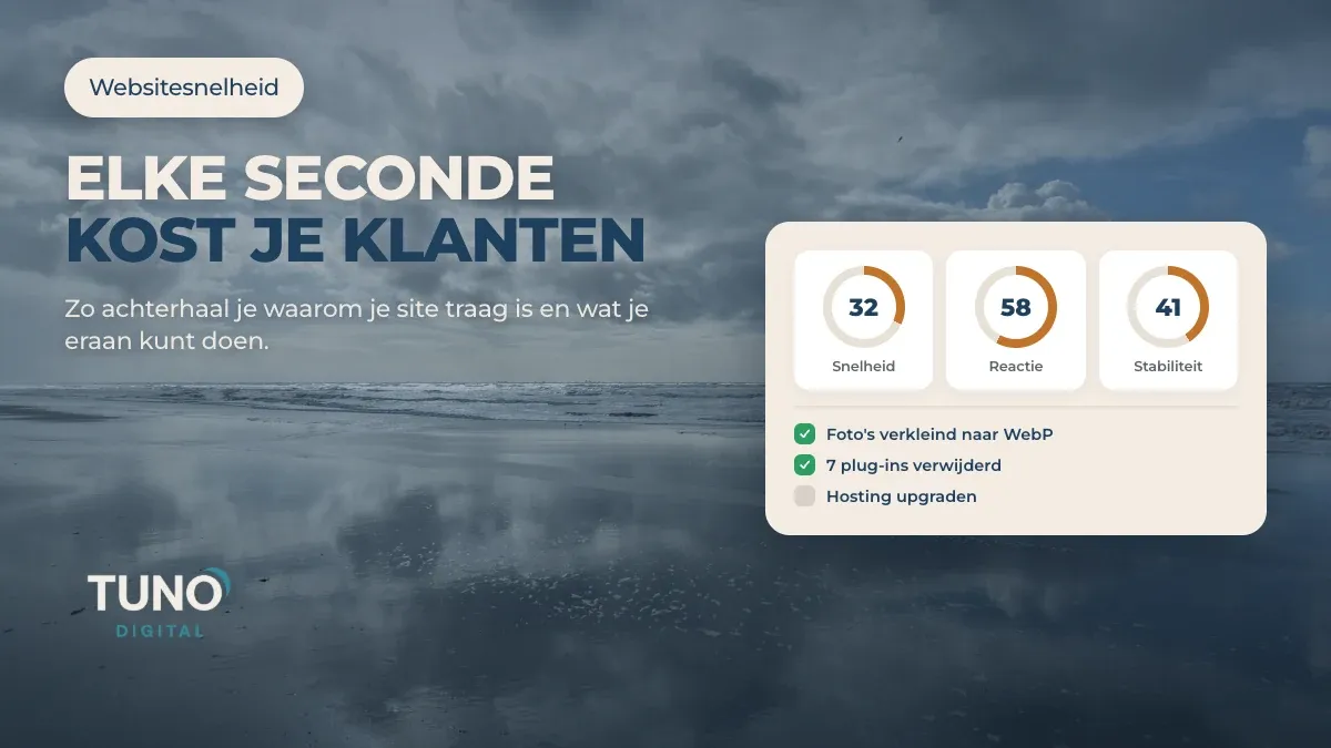 Core Web Vitals scores van een trage website met verbeterpunten